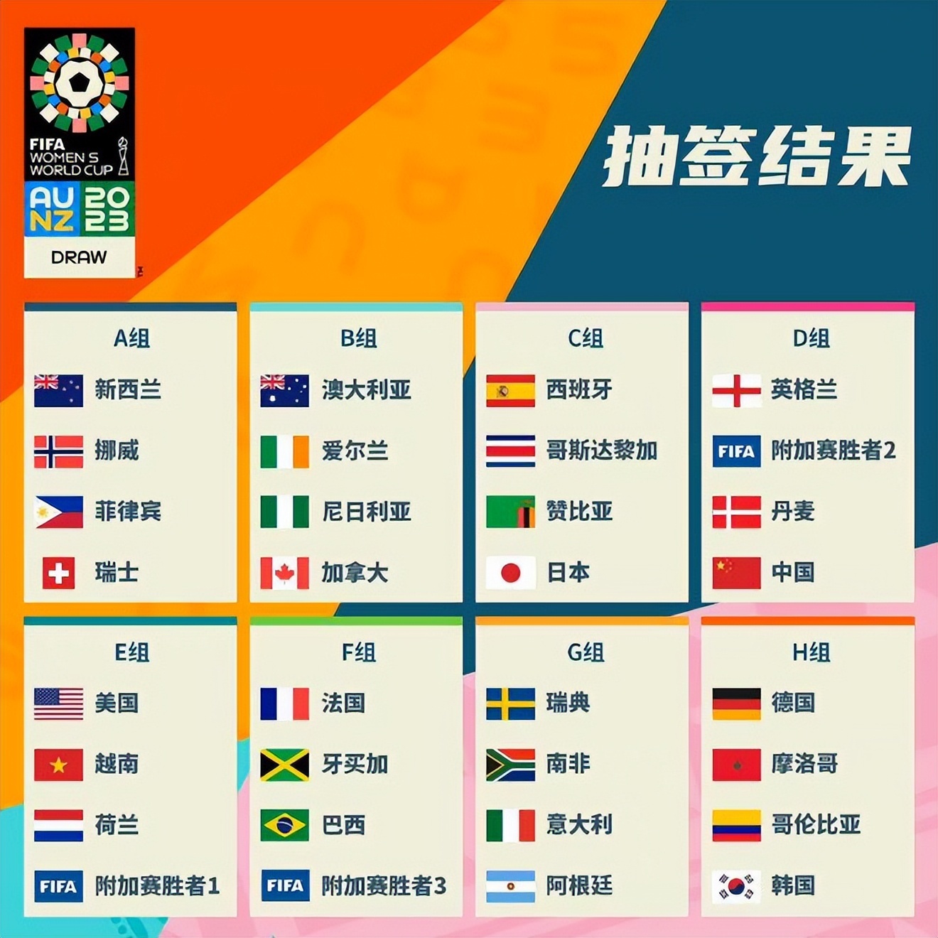 拜仁慕尼